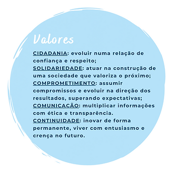 Grupo Vida Brasil - Foto 5