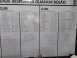 Sociedade Desportiva Guarani - Foto 8