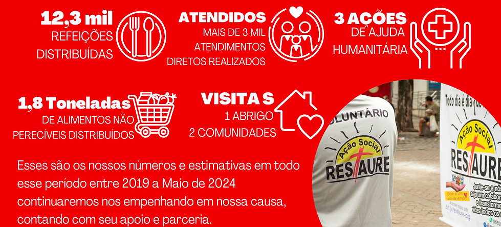Ação Social Restaure - Foto 6