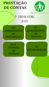 SOL Grupo De Solidariedade